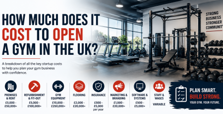 How Much Does It Cost to Open a Gym in the UK? | Complete 2026 Guide